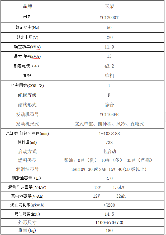 YC12000T